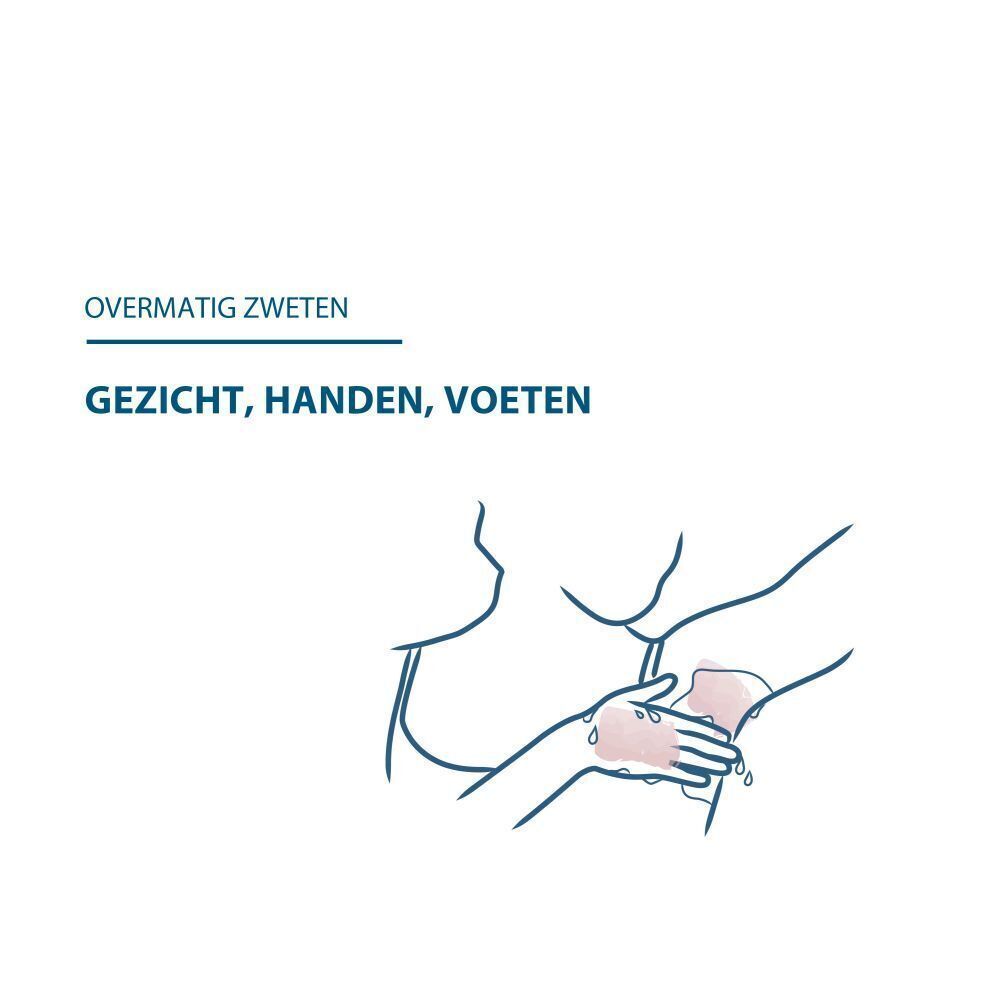 Illustratie van een persoon die crème op de handen aanbrengt. Tekst: "OVERMATIG ZWETEN".