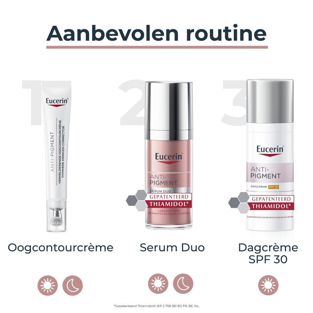 Aanbevolen routine: Eucerin Anti-Pigment oogcontourcrème, serum en dagcrème SPF 30.