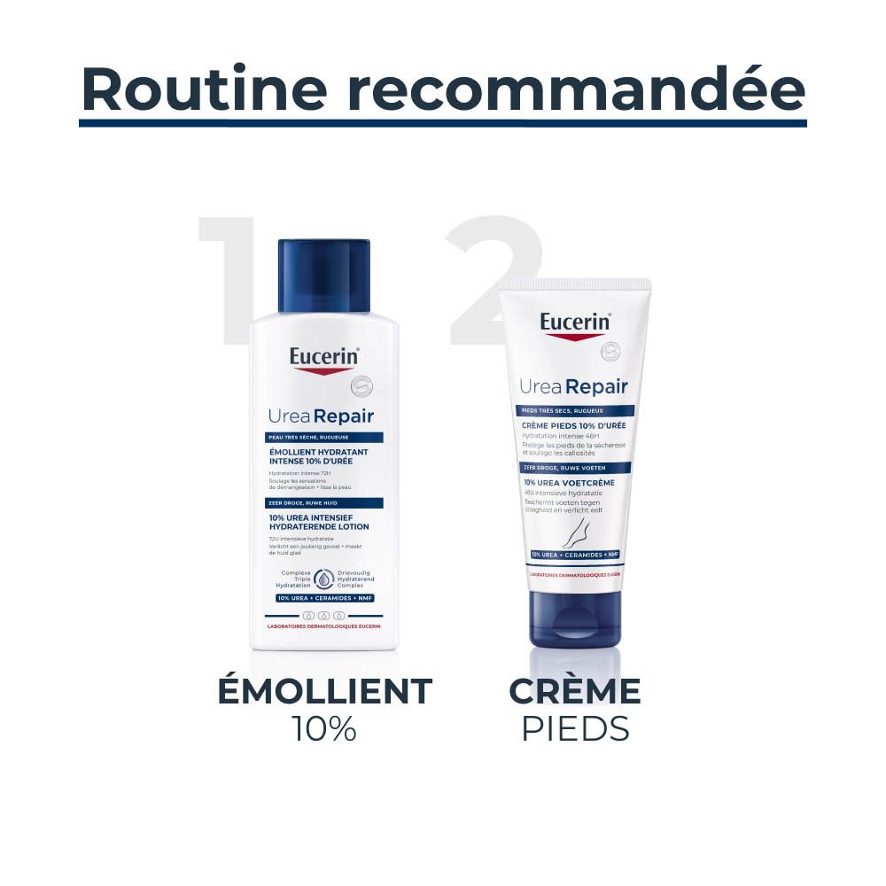 Lotion Eucerin UreaRepair PLUS et crème pour les pieds.