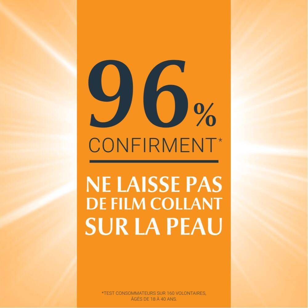 96% confirment : Ne laisse pas de film collant sur la peau. Eucerin Sun Hydro Protect.