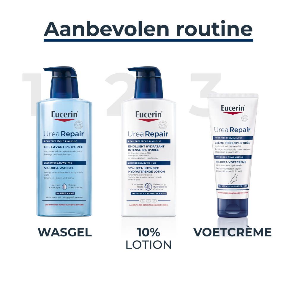 Aanbevolen routine: Wasgel, 10% Urea Intensieve Lotion, Voetcrème.