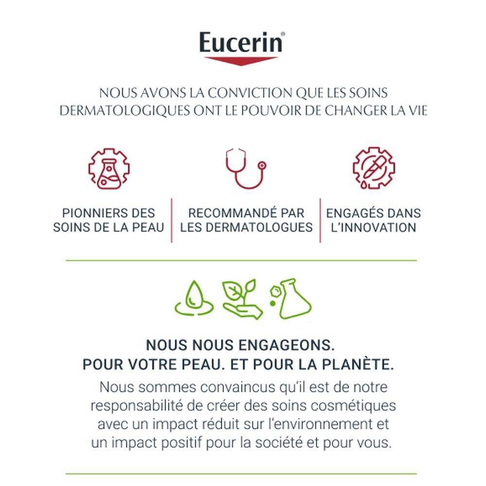 Eucerin : Pionnier des soins de la peau, recommandé par les dermatologues, innovation.