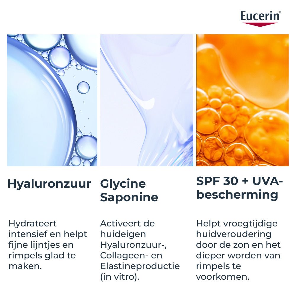 Hyaluronzuur voor hydratatie, Glycine Saponine voor collageen, SPF 30 + UVA-bescherming.