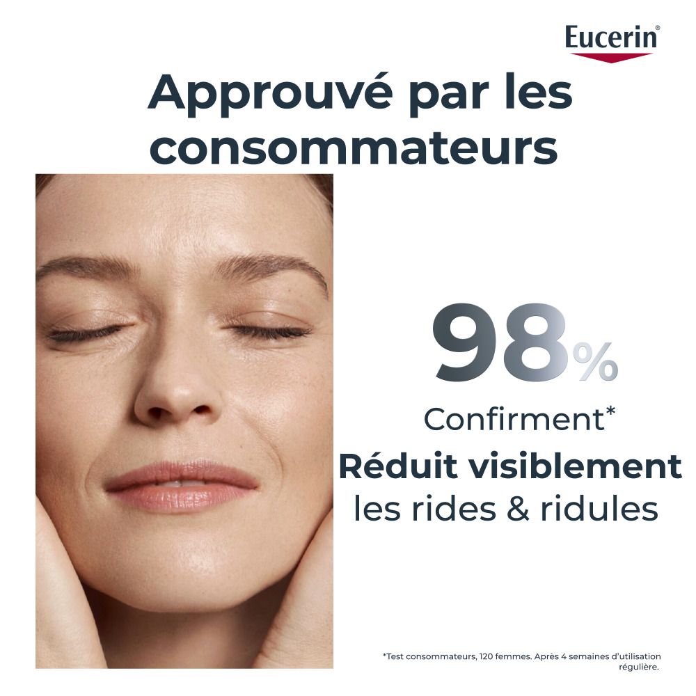 Approuvé par les consommateurs: 98% confirment réduction visible rides et ridules.