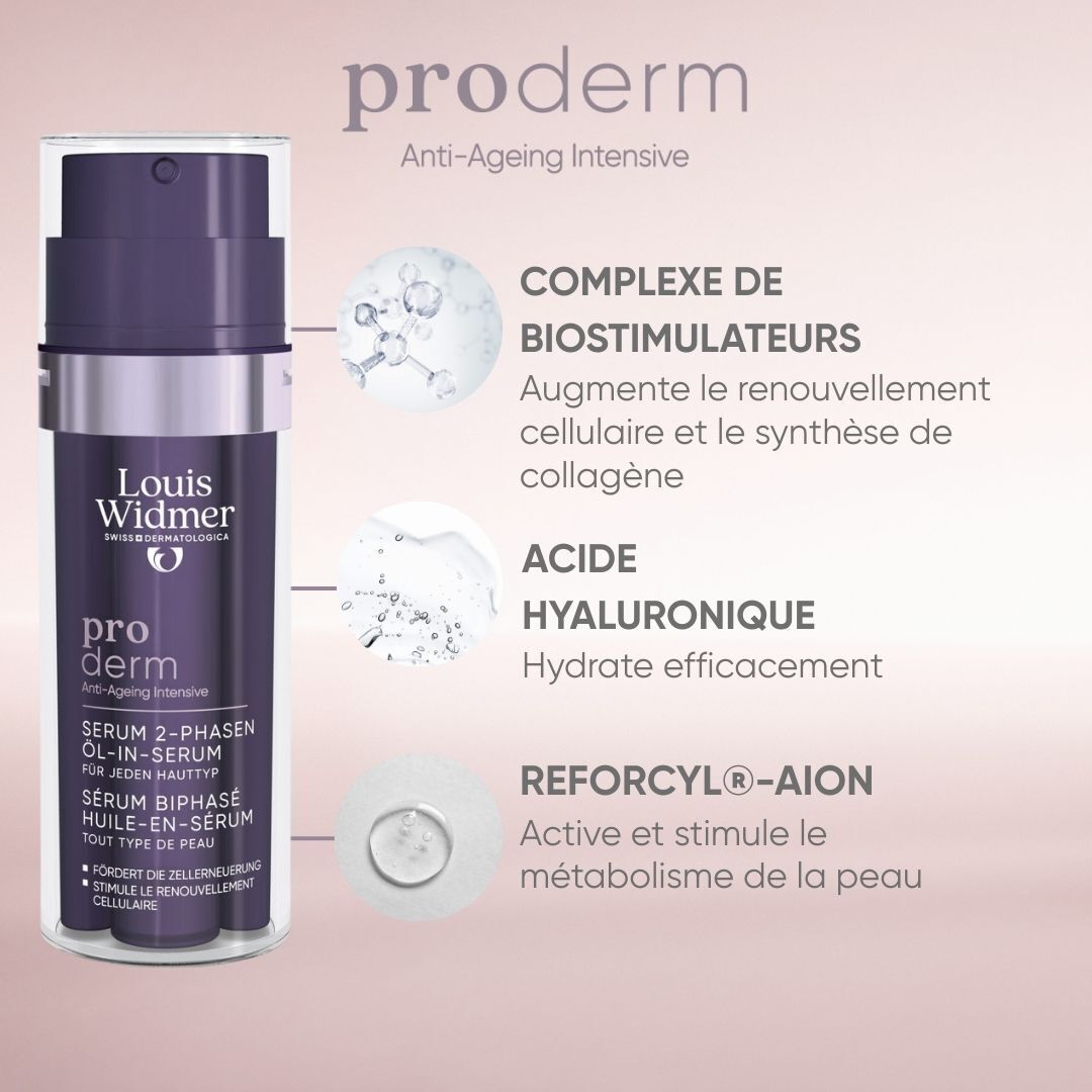 Sérum Louis Widmer. Flacon noir avec bouchon violet. Texte : 'Ingrédients actifs...'.