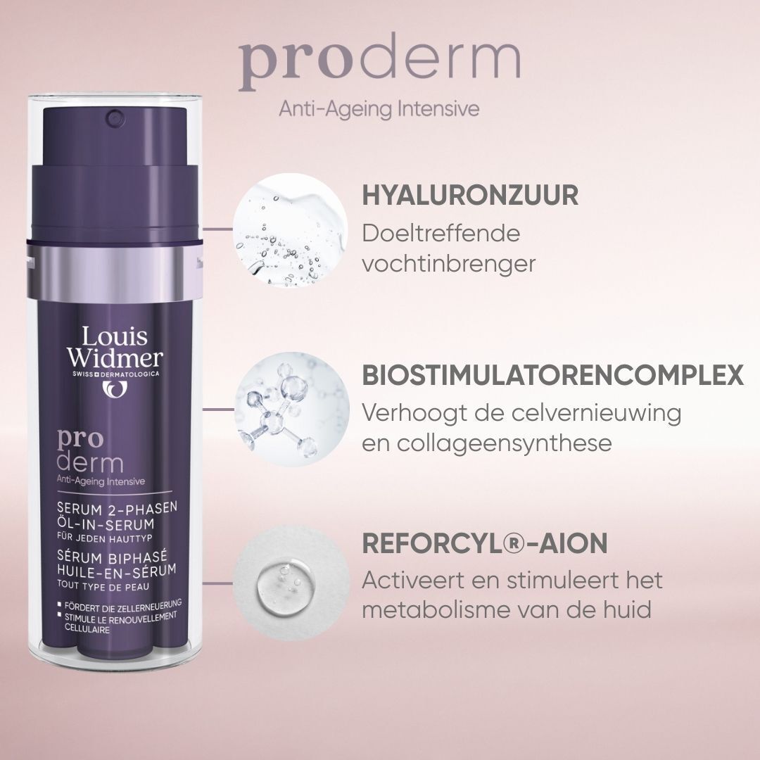 Louis Widmer Proderm serum. Diagram met ingrediënten en tekst.