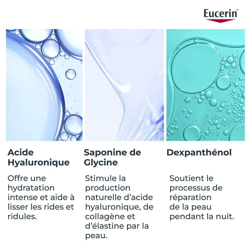 Trois zones de texte avec logo Eucerin. Acide Hyaluronique, Saponine de Glycine, Dexpanthenol.