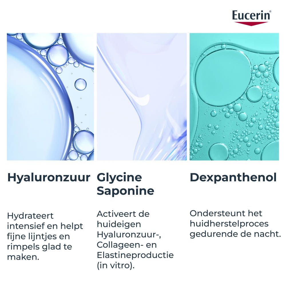 Drie tekstvakken met Eucerin-logo. Hyaluronzuur, Glycine Saponine, Dexpanthenol.