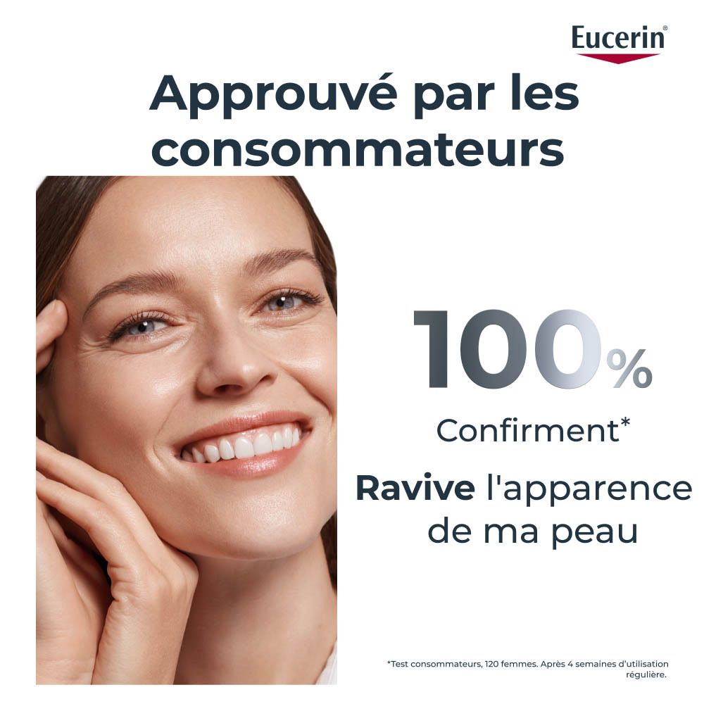 Femme souriante avec logo Eucerin. Texte : Approuvé par les consommateurs. 100% confirment.