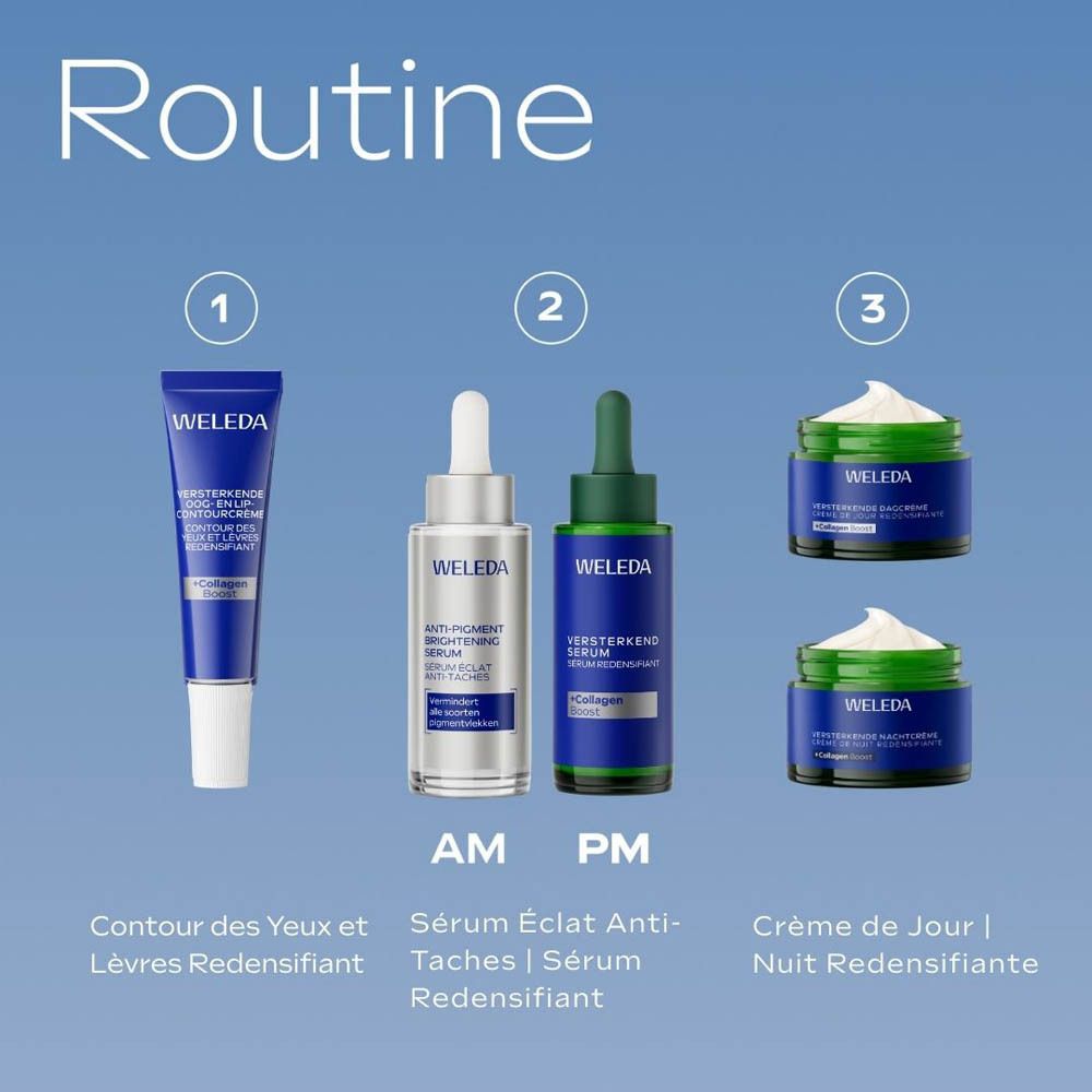 Routine de soins Weleda : Contour des yeux, sérum, crème de jour et de nuit.