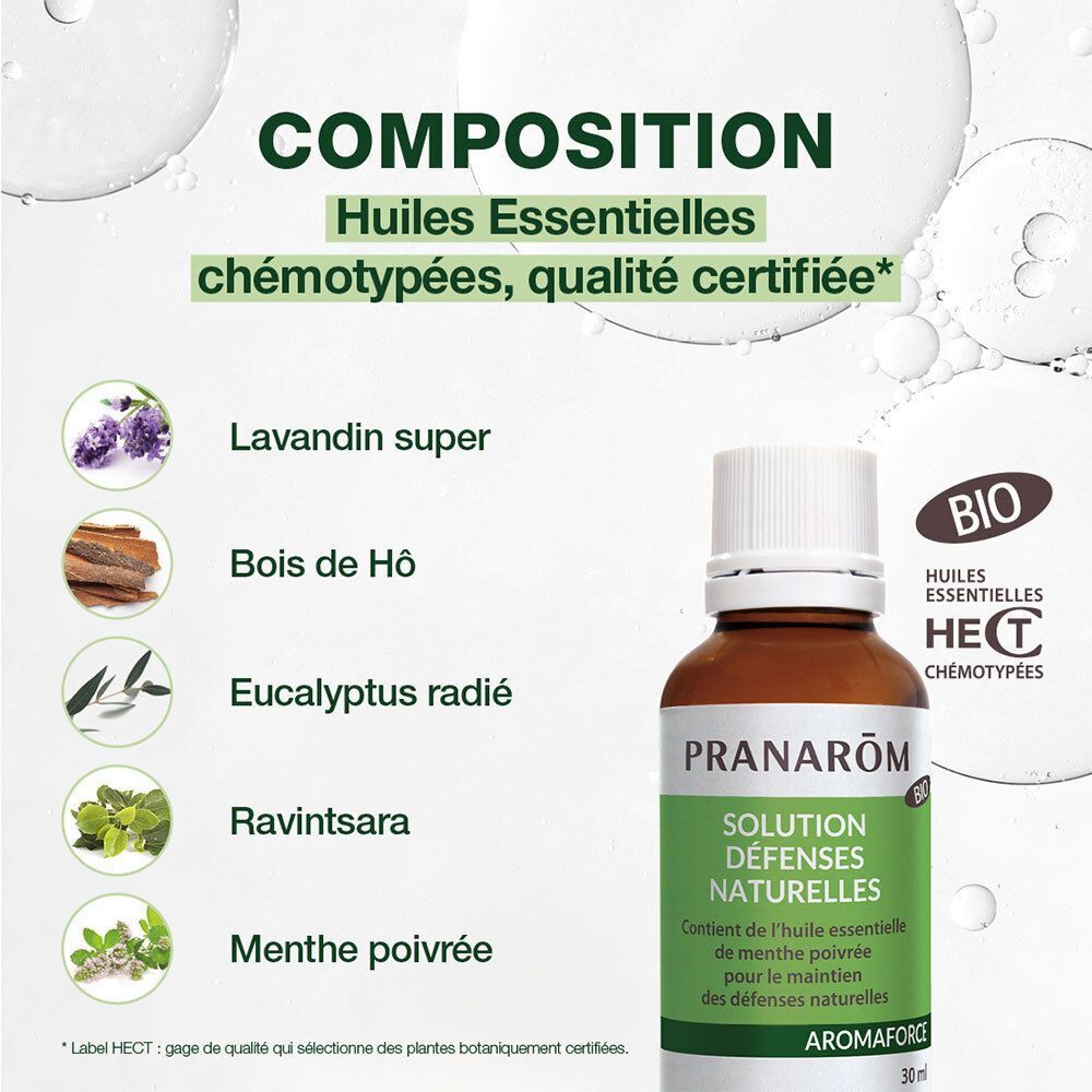 Composition des huiles essentielles. Lavandin, Bois de Hô, Eucalyptus radié, Ravintsara, Menthe poivrée.