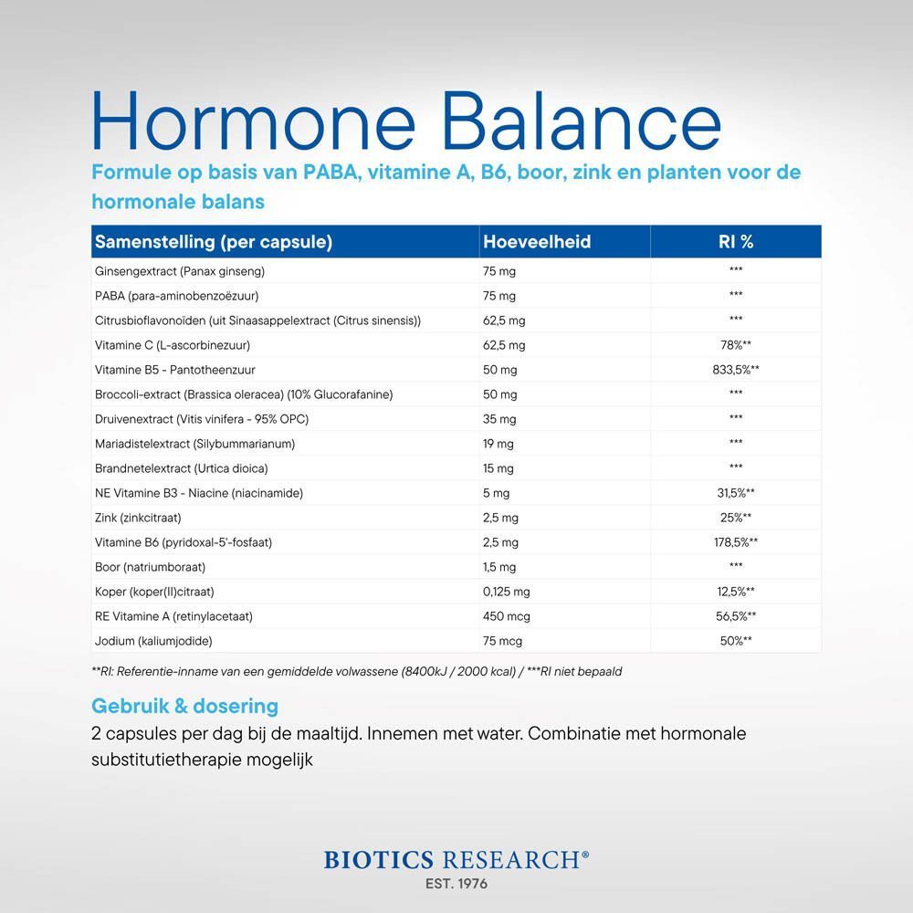 Ontwikkeld met endocrinoloog Lindsey Berkson, naast Biotics Research Hormone Balance.