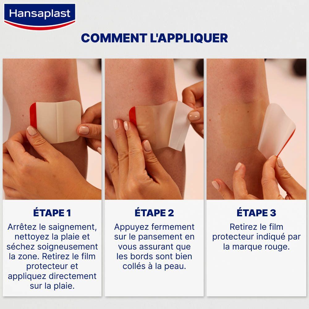 Application du pansement en 3 étapes. Étape 1: Arrêter le saignement. Étape 2: Appliquer le pansement. Étape 3: Retirer le film.