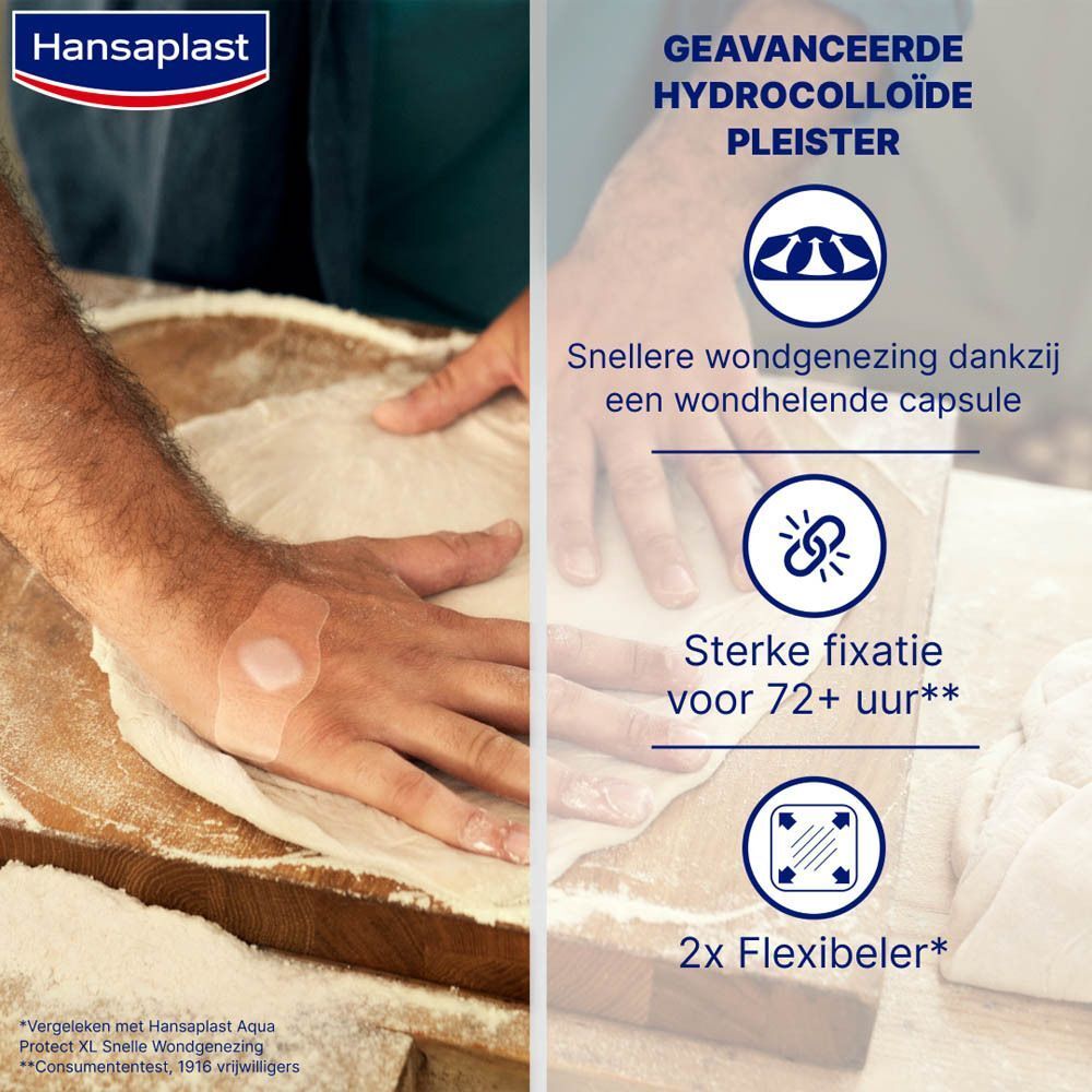 Man kneedt deeg. HANSAPLAST pleister op arm. Tekst: Snelle wondgenezing, sterke fixatie, 2x flexibeler.