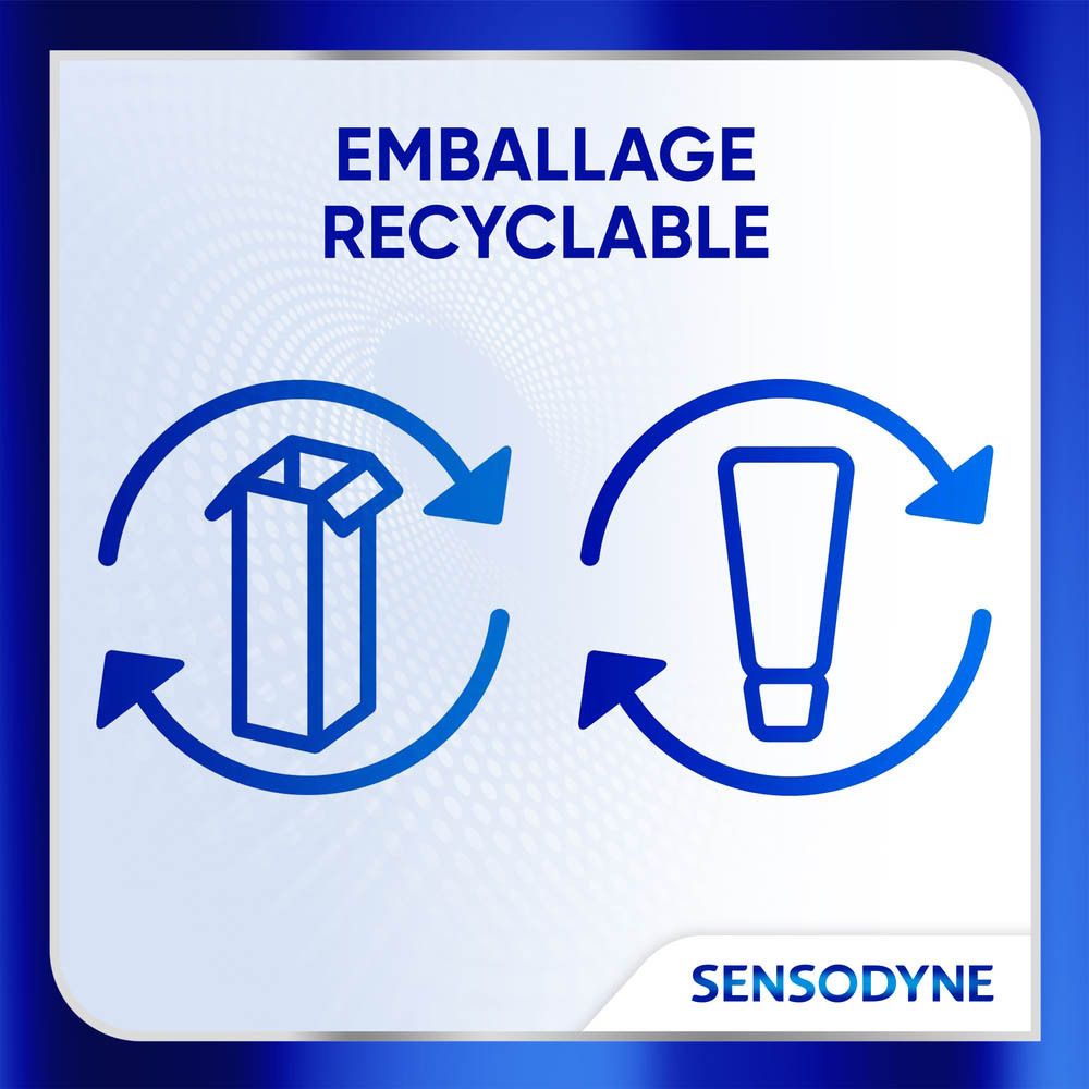 Graphique avec symboles de recyclage pour tube et carton. Texte : Emballage recyclable. Logo Sensodyne.