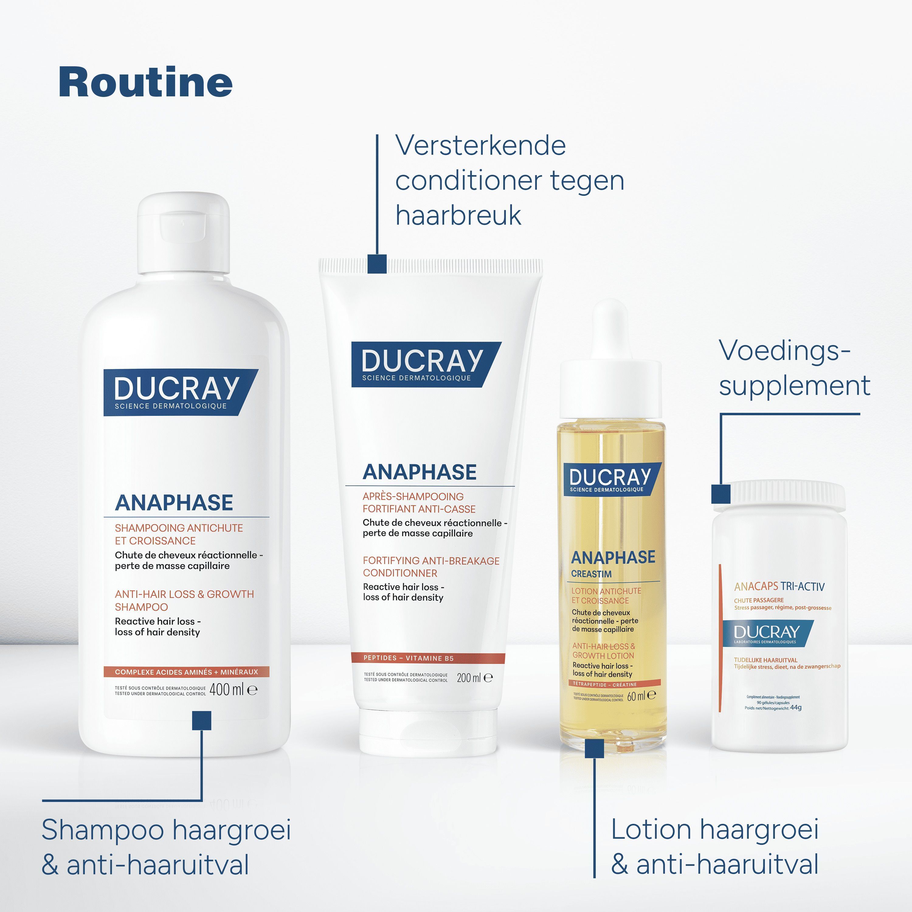 De Ducray Anaphase routine: shampoo, conditioner, lotion en voedingssupplement.