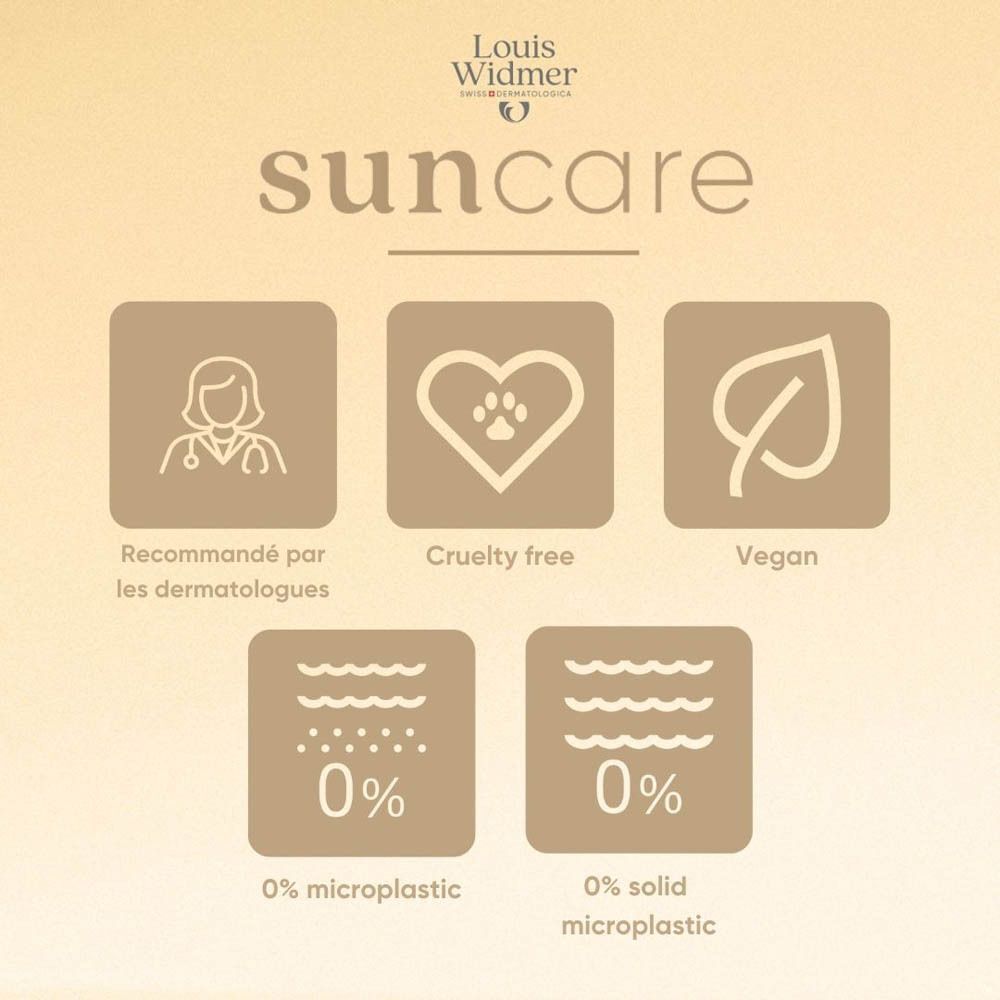 Louis Widmer Protection Solaire Anti-Âge SPF 50+ avec Vitamine E et Panthénol.