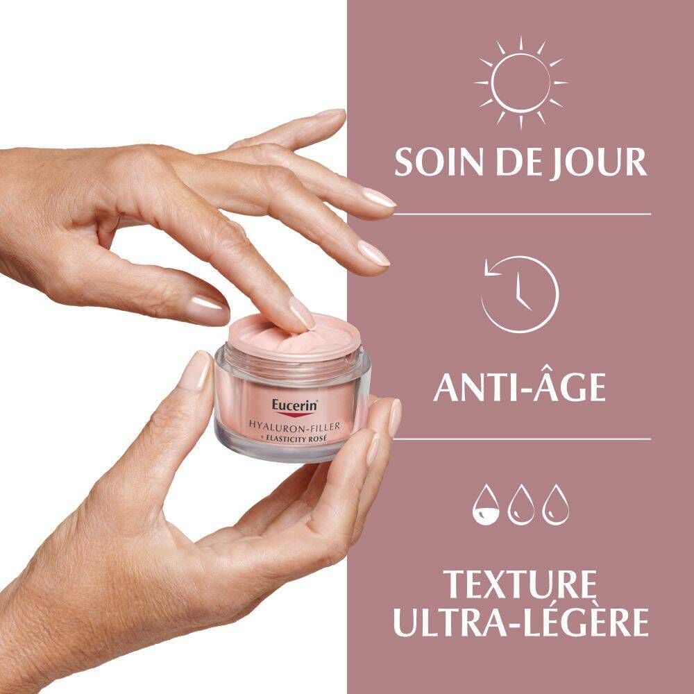 Mains ouvrant Eucerin Hyaluron-Filler + Elasticity Soin de Jour Rosé SPF 30. Icônes jour, anti-âge, texture ultra-légère.