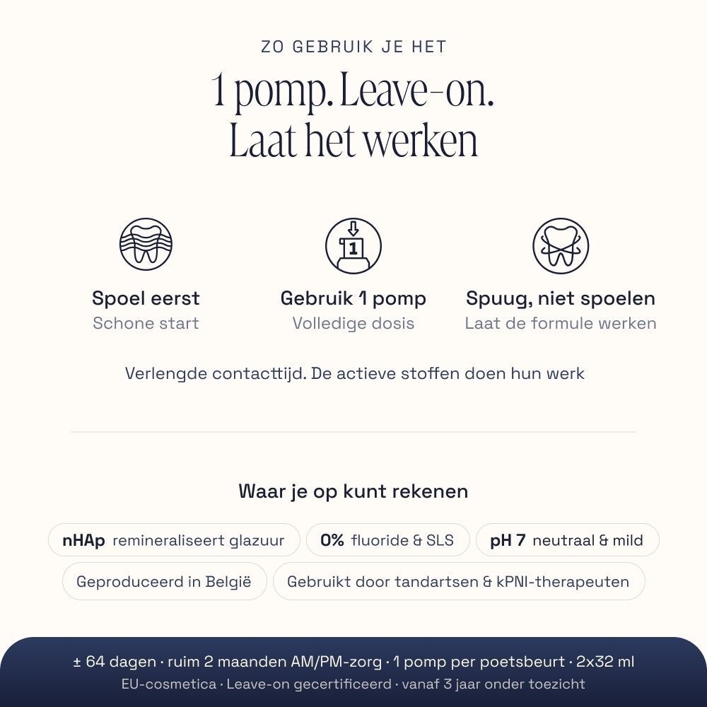 Gebruiksaanwijzing: 1 pompje Leave-on. Eerst spoelen, 1 pompje gebruiken, niet spoelen. NHAp, 0% fluoride, pH 7.