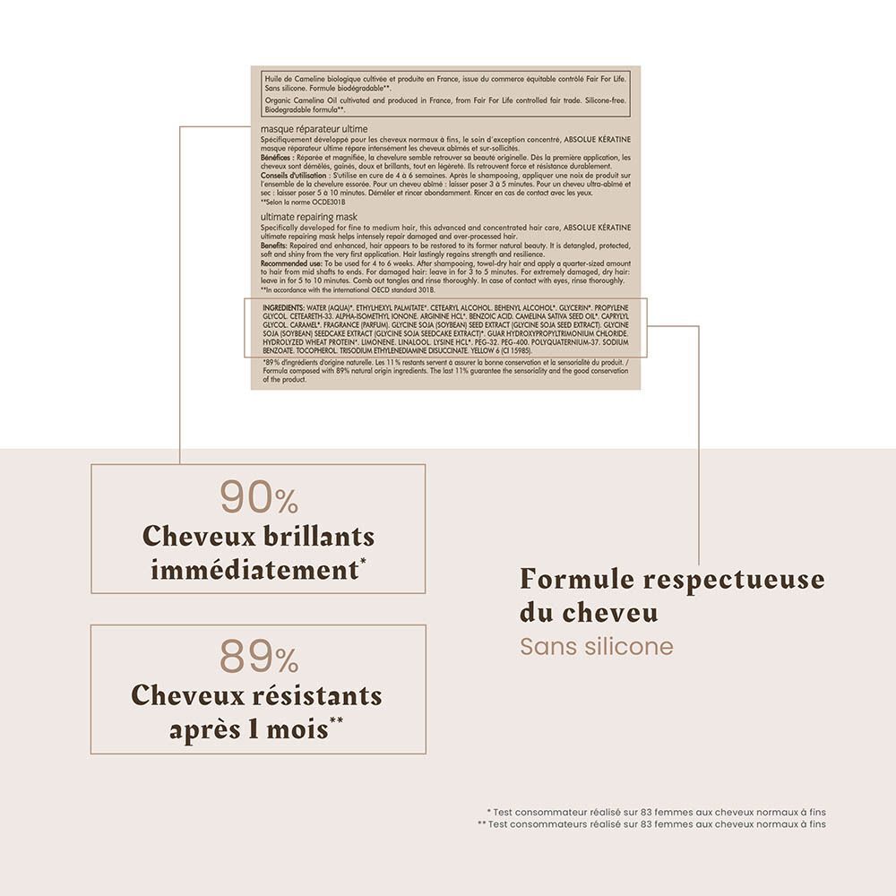 Produit de soin capillaire avec instructions et ingrédients. Montre 90% de cheveux plus brillants immédiatement et 89% de cheveux plus résistants après 1 mois.