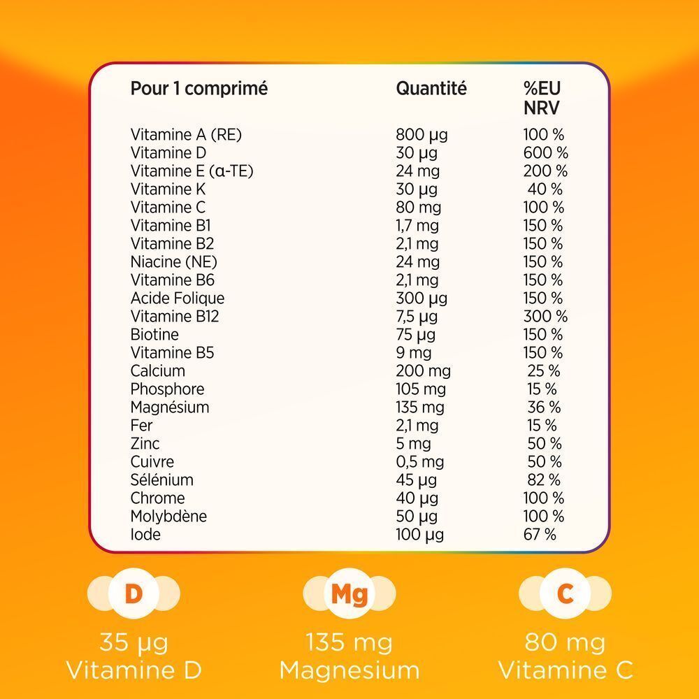 Tableau nutritionnel. Contient de la vitamine D, du magnésium et de la vitamine C. %EU NRV.