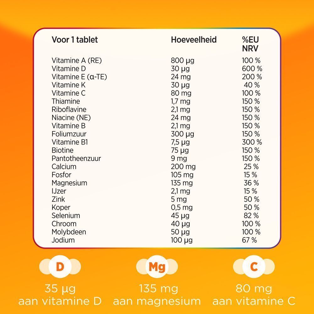 Voedingstabel. Bevat vitamine D, magnesium en vitamine C. %EU NRV.