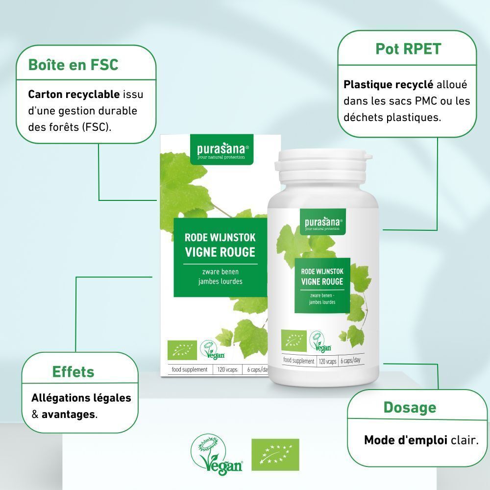 Produit avec emballage. Inscription: PURASANA Vigne rouge. Label vegan. Texte: Boîte en FSC, Pot RPET, Effets, Dosage.