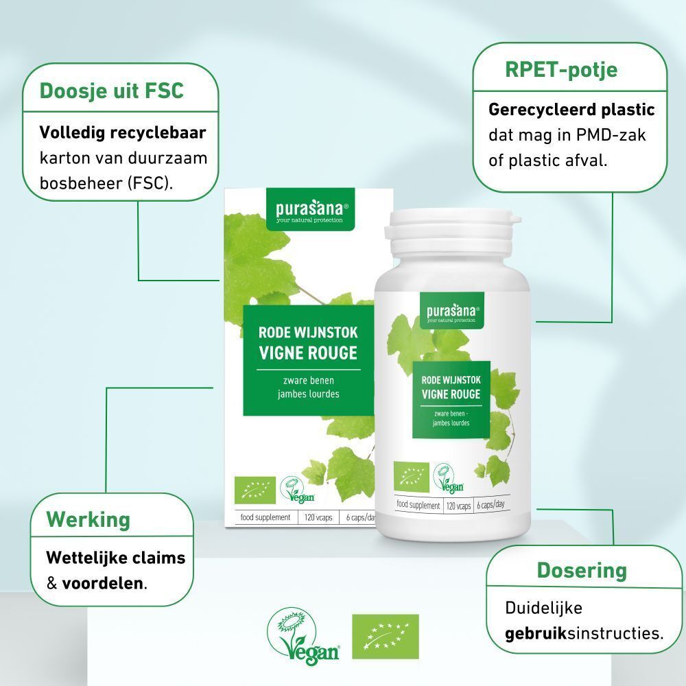 Product met verpakking. Opschrift: PURASANA Vigne rouge. Vegan-label. Tekst: Doosje uit FSC, RPET-potje, Werking, Dosering.
