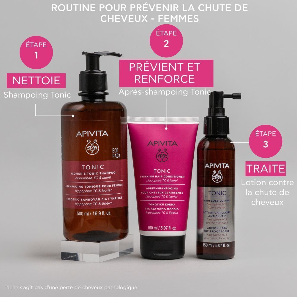 Trois produits Apivita Tonic. Shampooing, après-shampooing et lotion. Emballage rose et brun.
