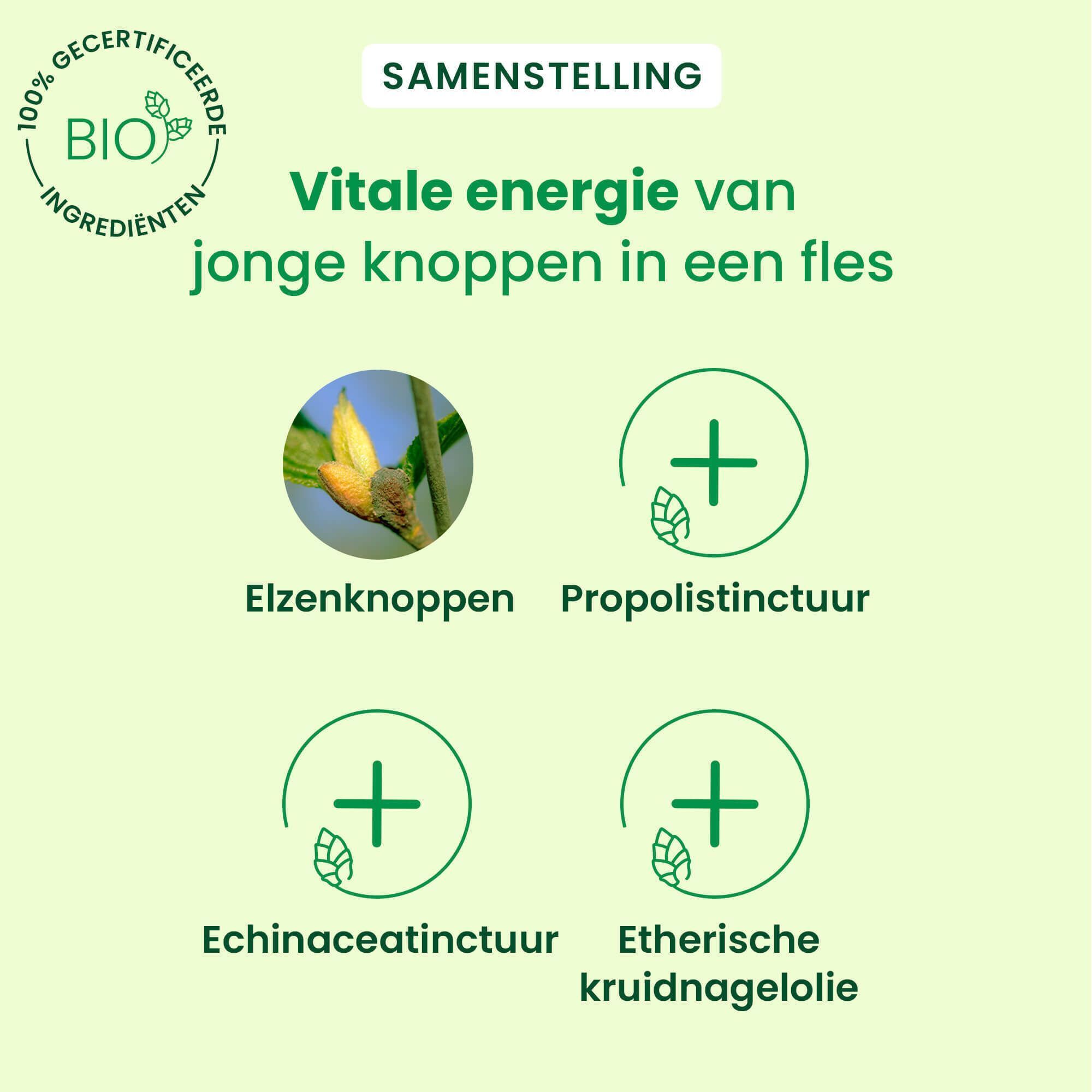 Ingrediënten: knoppen, propolistinctuur, echinaceatinctuur, kruidnagelolie. Groene symbolen.