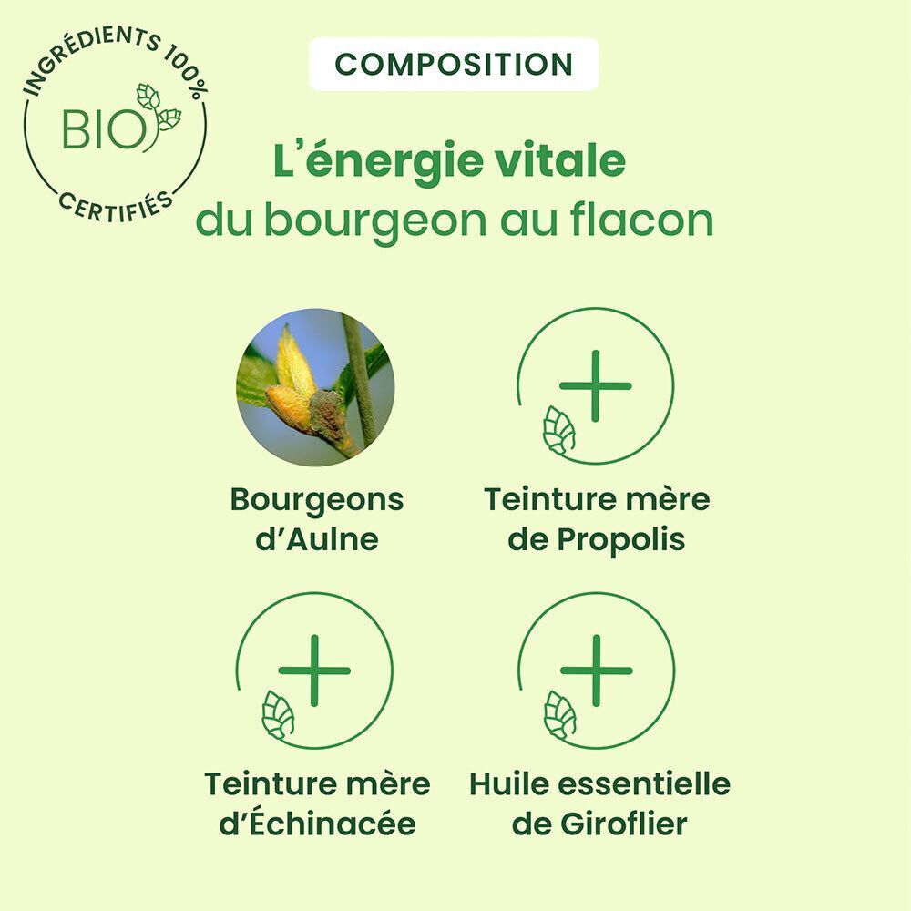 Deux gommes orange. Texte : Maximum 4 gommes par jour.