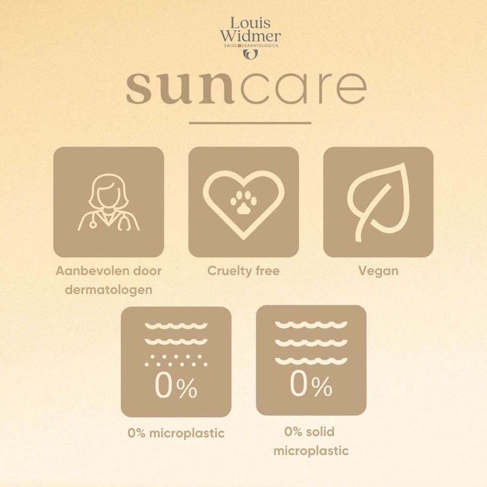 Vijf iconen: Aanbevolen door dermatologen, "Cruelty free", "Vegan", "0% microplastic", "0% solid microplastic".