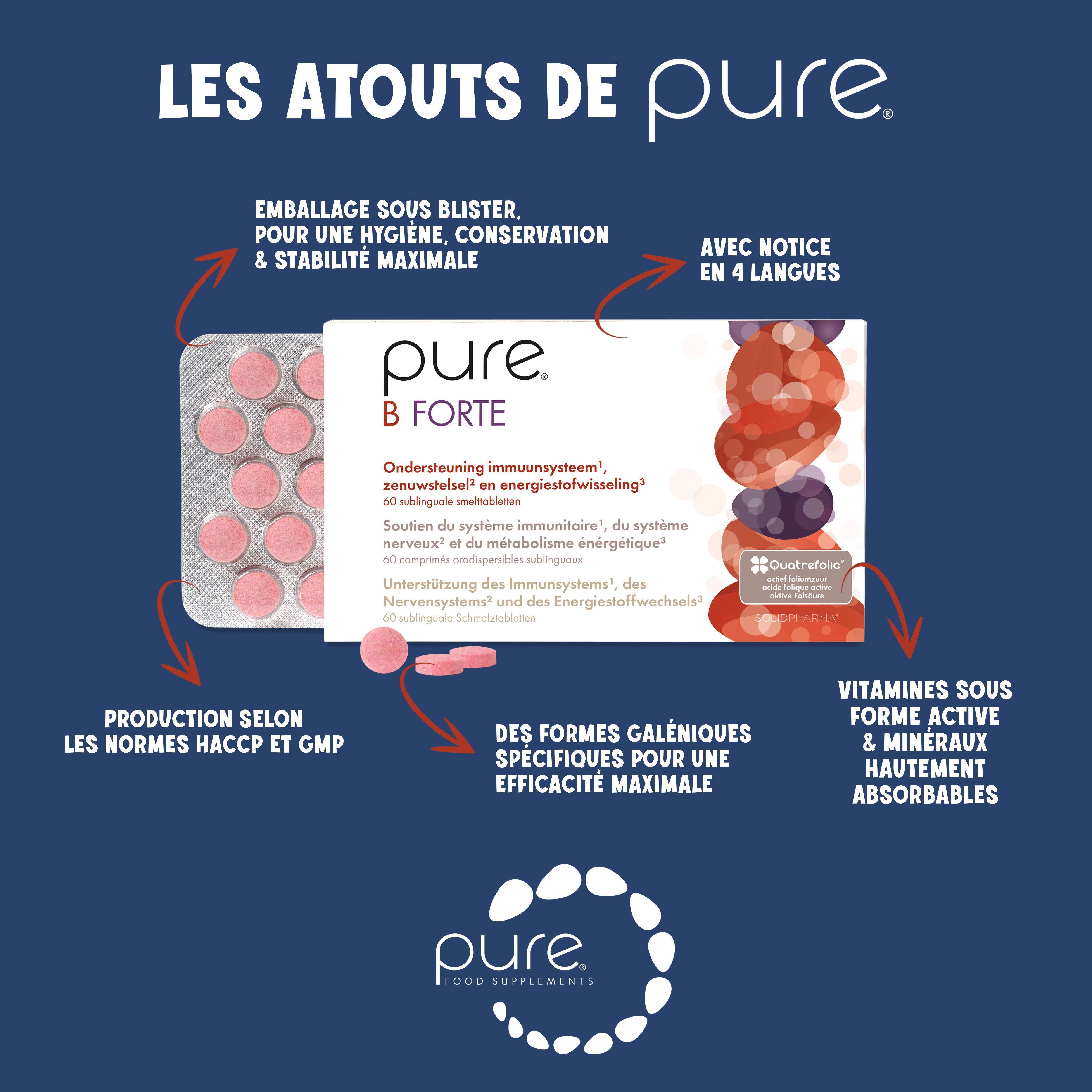Boîte Pure® B Forte avec comprimés roses. Flèches pointant vers les caractéristiques du produit. Fond bleu.