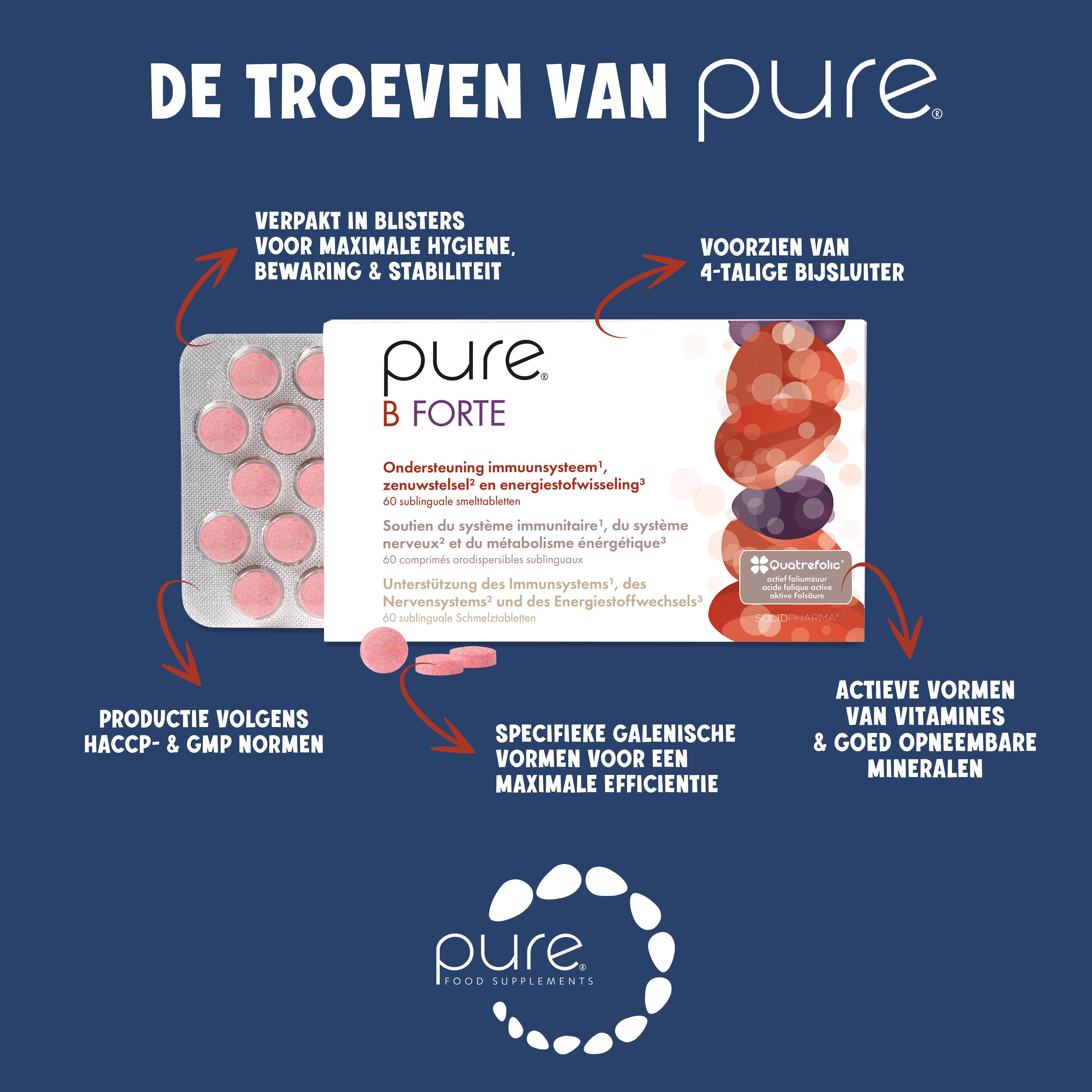 Pure B Forte verpakking met tabletten. Uitgelicht: Verpakt in blisters, 4-talige bijsluiter, vitaminen.