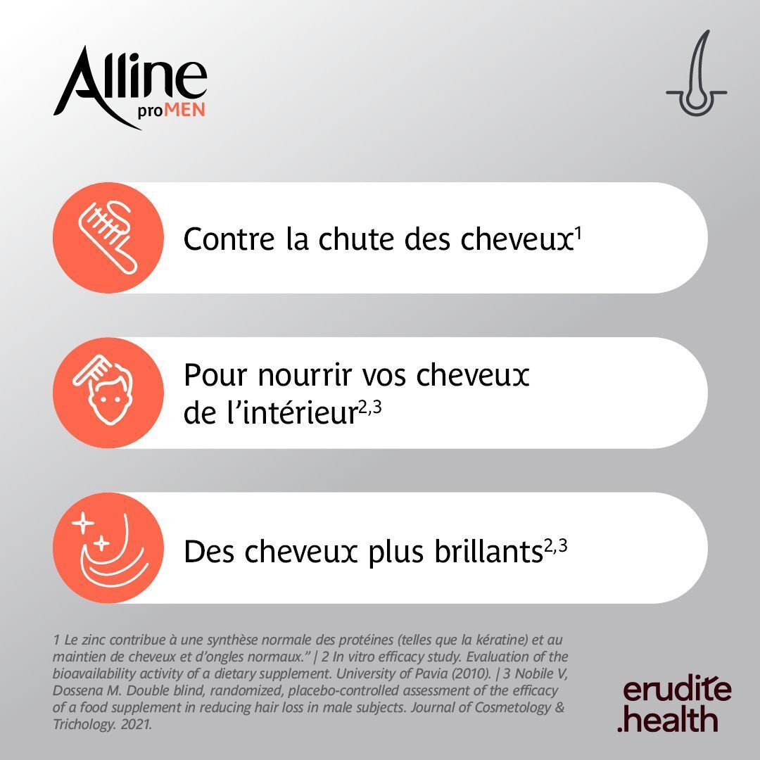 Alline proMen: Boîte avec texte sur la perte de cheveux et un homme touchant ses cheveux.