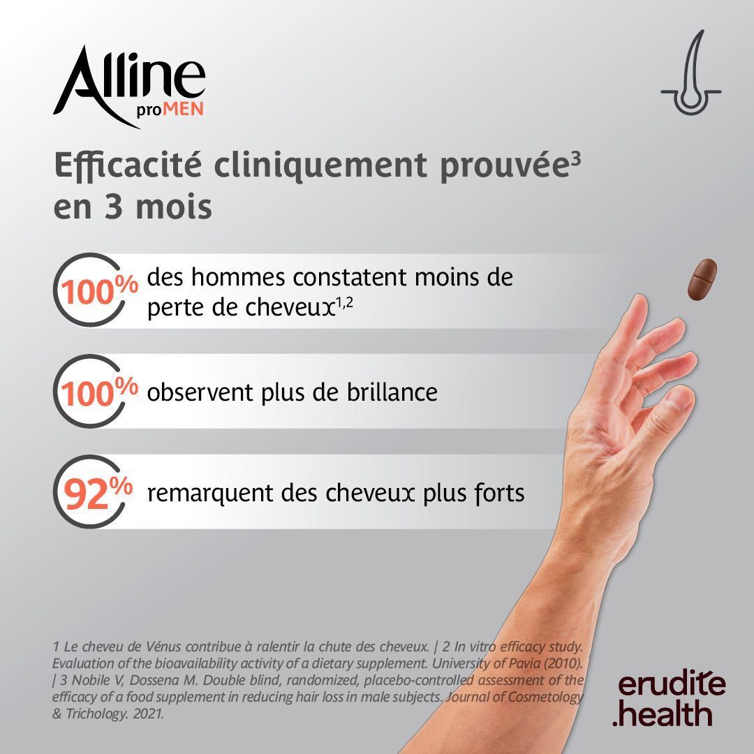 Emballage Alline procap pour cheveux et ongles