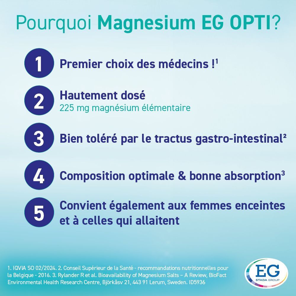 Pourquoi Magnesium EG OPTI ? 5 raisons. Boîte Magnesium EG OPTI. Contient magnésium et vitamine B6.