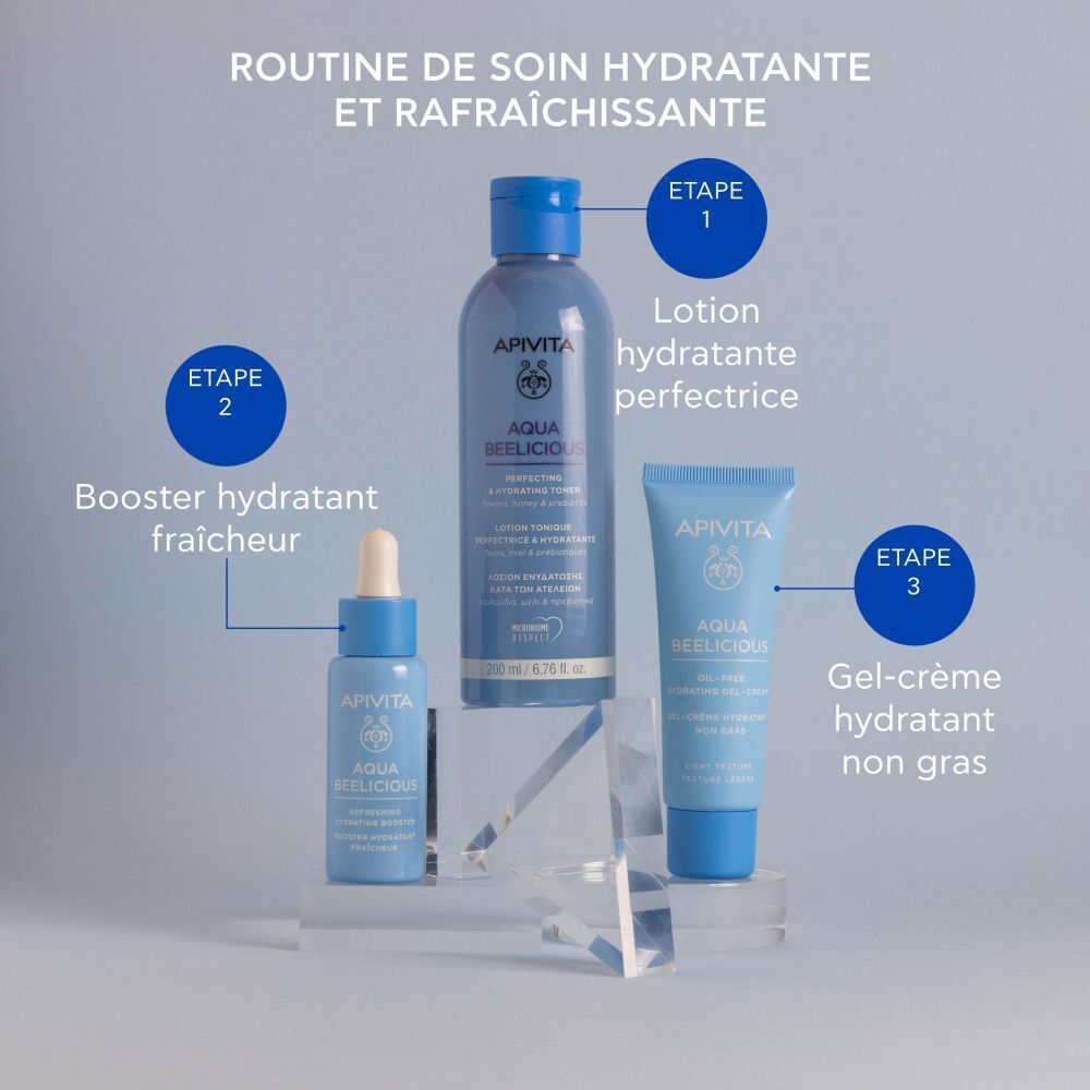 Trois produits. Inscription : Apivita, Aqua Beelicious. Gel-crème, lotion, booster. Routine de soin hydratante.