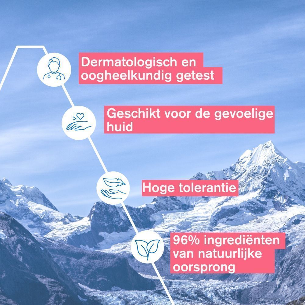 Grafiek met Nederlandse tekst. Dermatologisch getest, gevoelige huid, hoge tolerantie.