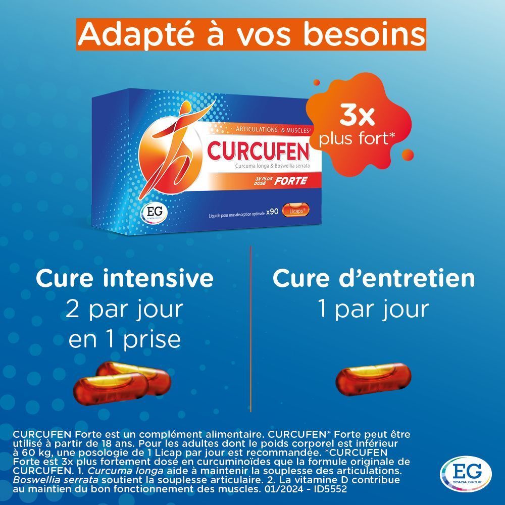 Emballage du produit. Dosage : 2 gélules/jour, 1 gélule/jour. Logo EG. Gélules.