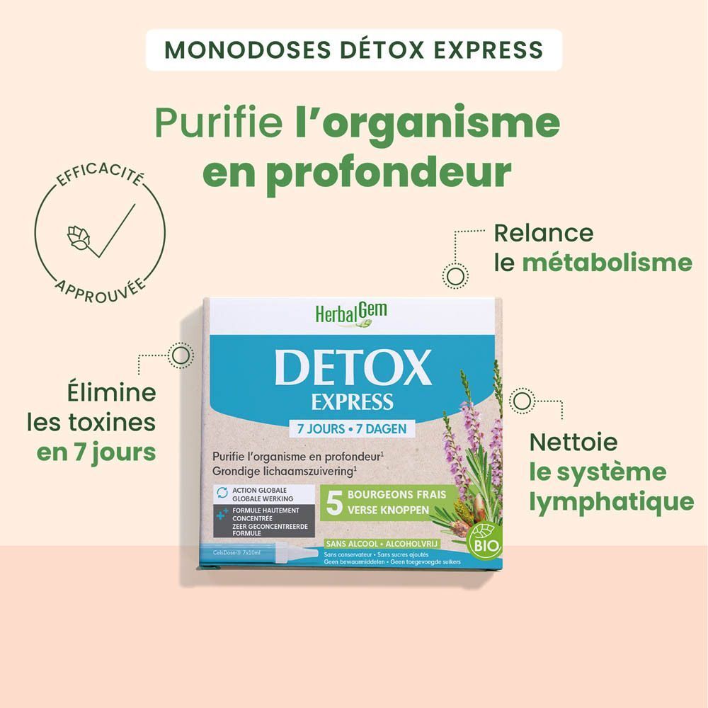 Boîte Detox Express, texte : Purifie l'organisme en profondeur, 7 jours, 7 dagen.