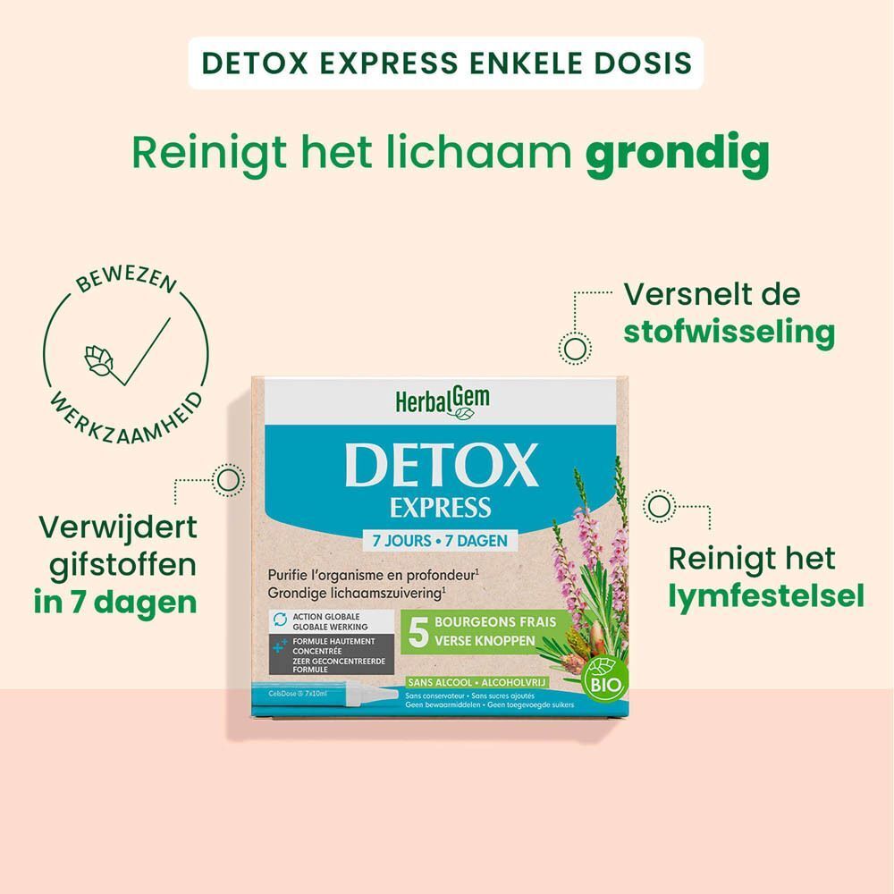 Doos Detox Express, tekst: Reinigt het lichaam grondig, 7 dagen.