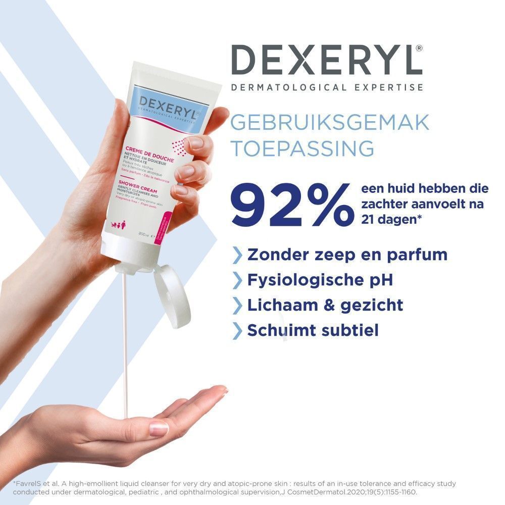 Tube Dexeryl Crème De Douche. Wit, met blauwe en roze tekst. 92% zachtere huid na 21 dagen.