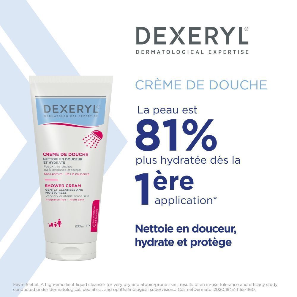 Tube de Dexeryl Crème De Douche. Blanc, avec texte bleu et rose. 81% plus hydratée dès la 1ère application.