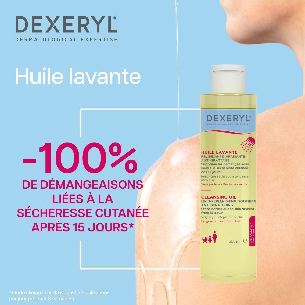 Flacon d'Huile Lavante Dexeryl. Liquide jaune, bouchon blanc, étiquettes bleues et blanches. Texte en français.