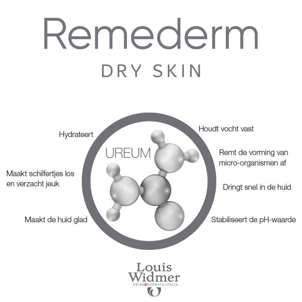 Afbeelding met moleculaire structuur en tekst. Tekst: Remederm, droge huid. Beschrijvingen: hydrateert, stabiliseert pH, antibacterieel.