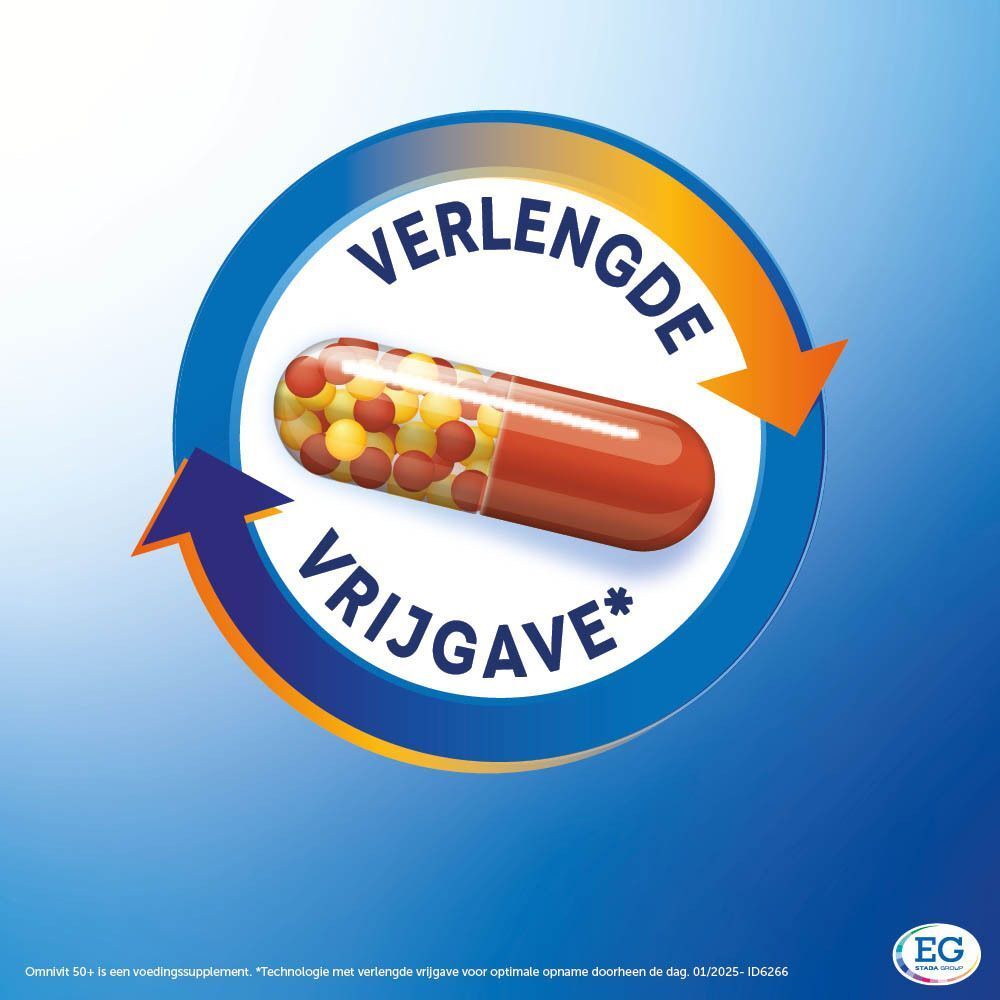 Capsule met pijlen en tekst: Verlengde Vrijgave. Opschrift: Omnivit 50+.