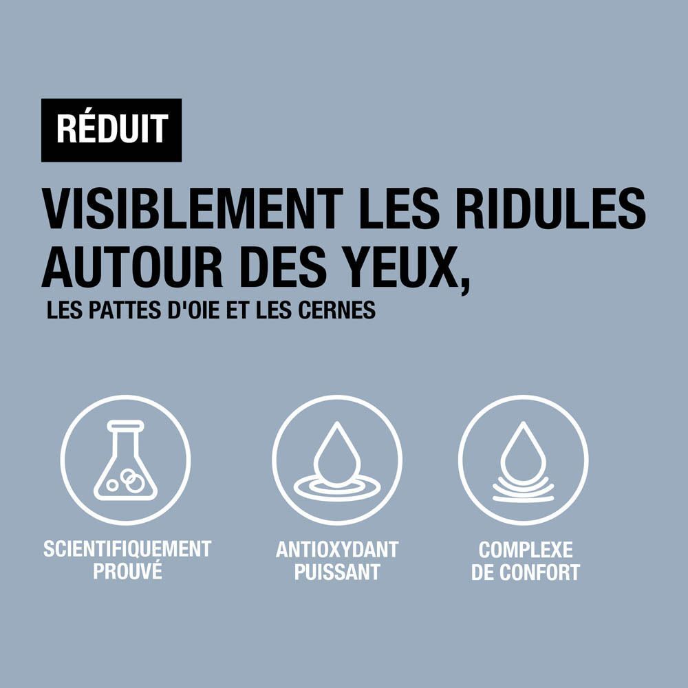 Graphique avec symboles. Réduit les rides, pattes d'oie et cernes. Prouvé scientifiquement.