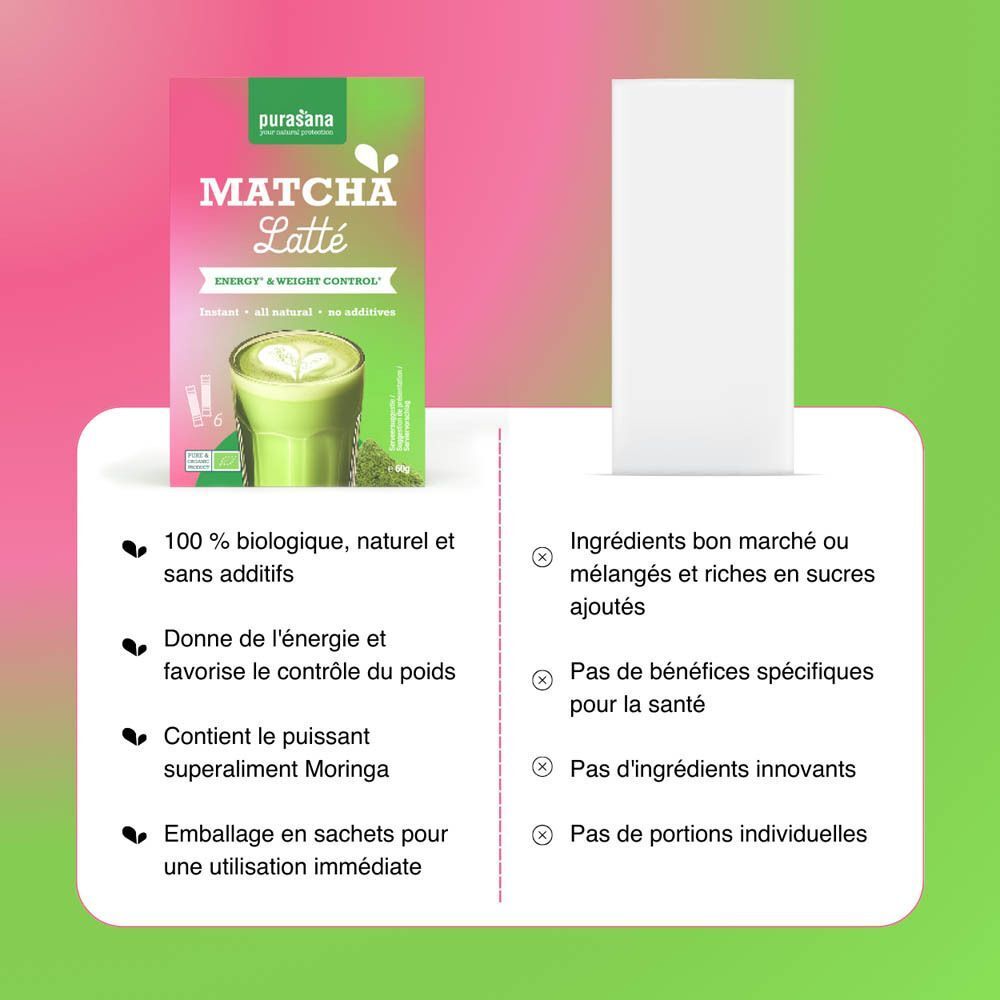 Emballage de Matcha Latté. Inscription : 100% biologique, donne de l'énergie, contient du Moringa. Avec label bio.