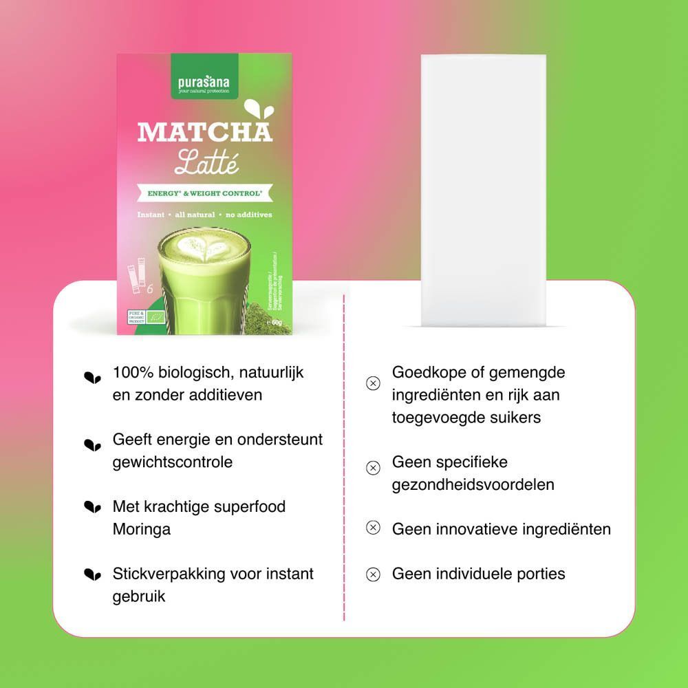 Verpakking met Matcha Latté. Opschrift: 100% biologisch, geeft energie, bevat Moringa. Met bio-label.